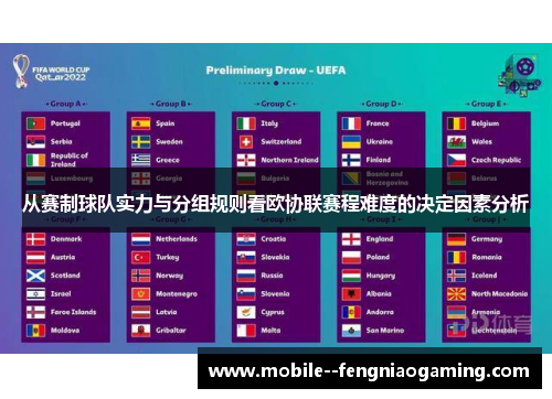 从赛制球队实力与分组规则看欧协联赛程难度的决定因素分析
