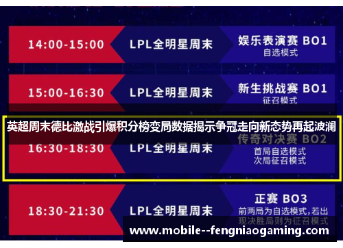 英超周末德比激战引爆积分榜变局数据揭示争冠走向新态势再起波澜