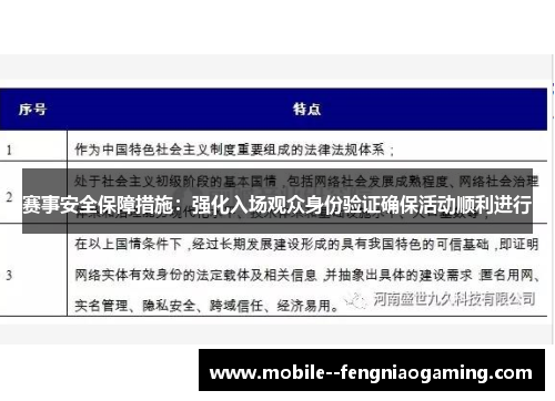 赛事安全保障措施：强化入场观众身份验证确保活动顺利进行