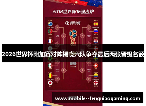 2026世界杯附加赛对阵揭晓六队争夺最后两张晋级名额 2026世界杯附加赛对阵揭晓六队争夺最后两张晋级名额