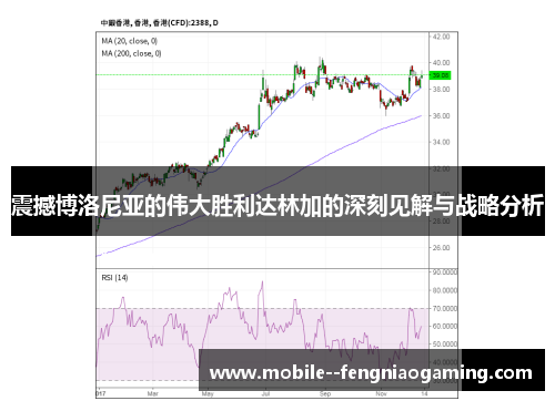 震撼博洛尼亚的伟大胜利达林加的深刻见解与战略分析