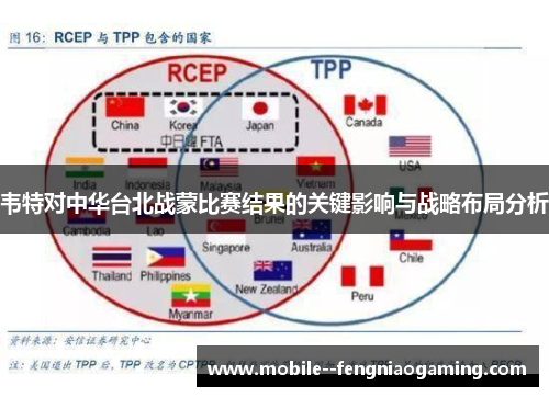韦特对中华台北战蒙比赛结果的关键影响与战略布局分析